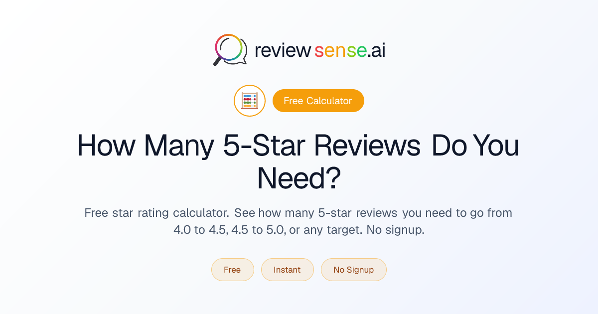 Star Rating Calculator: How Many 5-Star Reviews Do You Need?